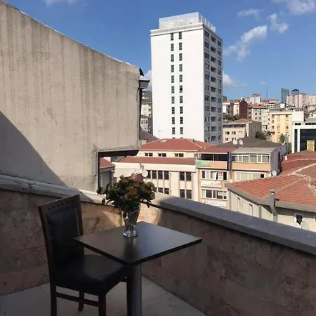 Kagithane 2* Istanbulská provincie